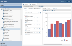 Sas Analytics U Launched By Sas As A Free Version