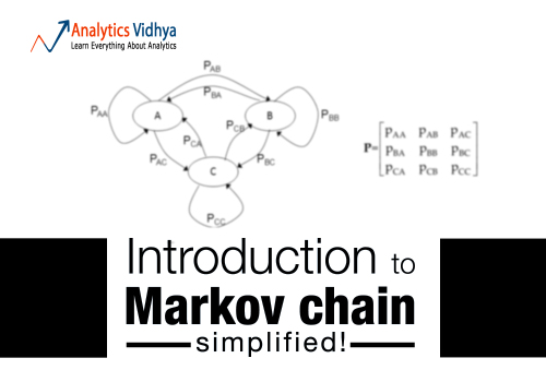 Introduction to Markov chain : simplified! (with Implementation in R)