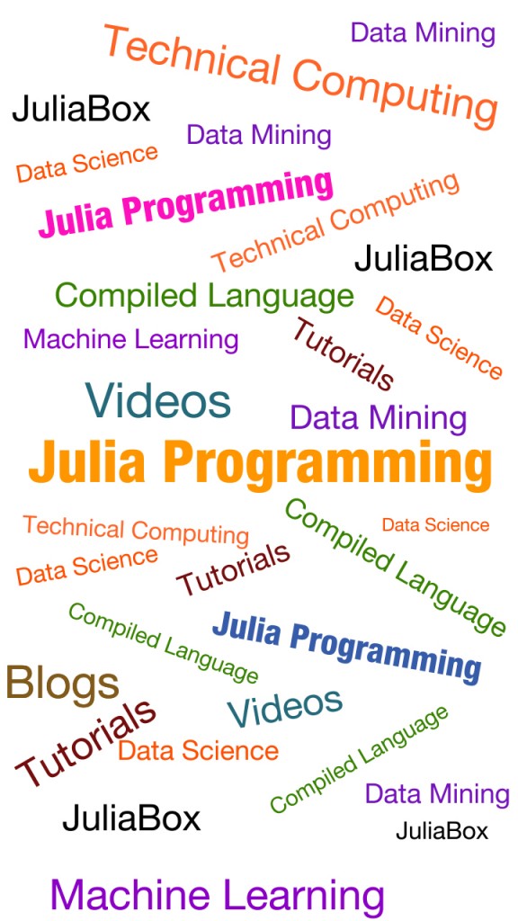 Best Resources To Learn Julia Programming - Analytics Vidhya