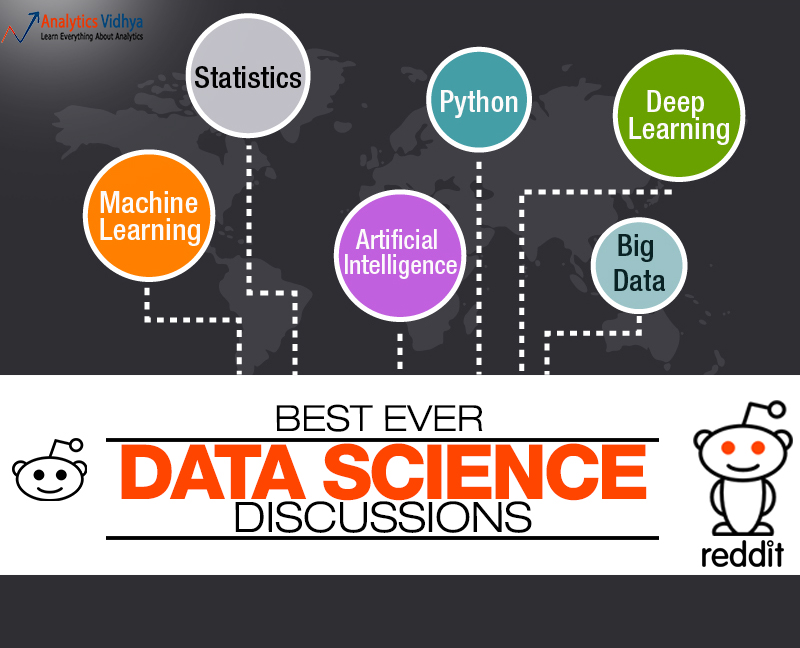 Get Knowledge from Best Ever Data Science Discussions on Reddit