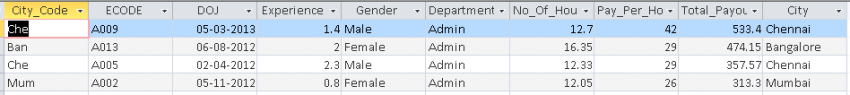 List of SQL commands for Commonly Used Excel Operations