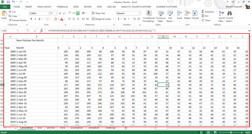 What did you miss ? Complete Solution of Mini Hack Excel