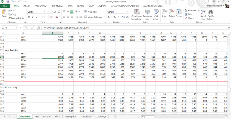 What did you miss ? Complete Solution of Mini Hack Excel