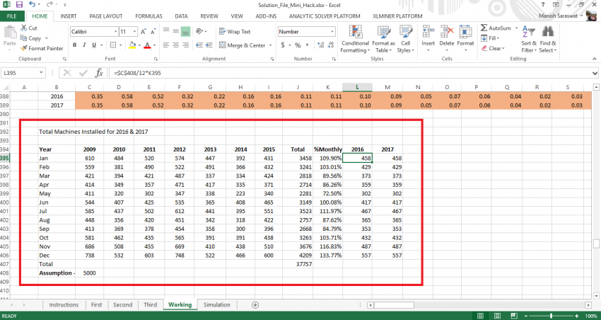 What did you miss ? Complete Solution of Mini Hack Excel