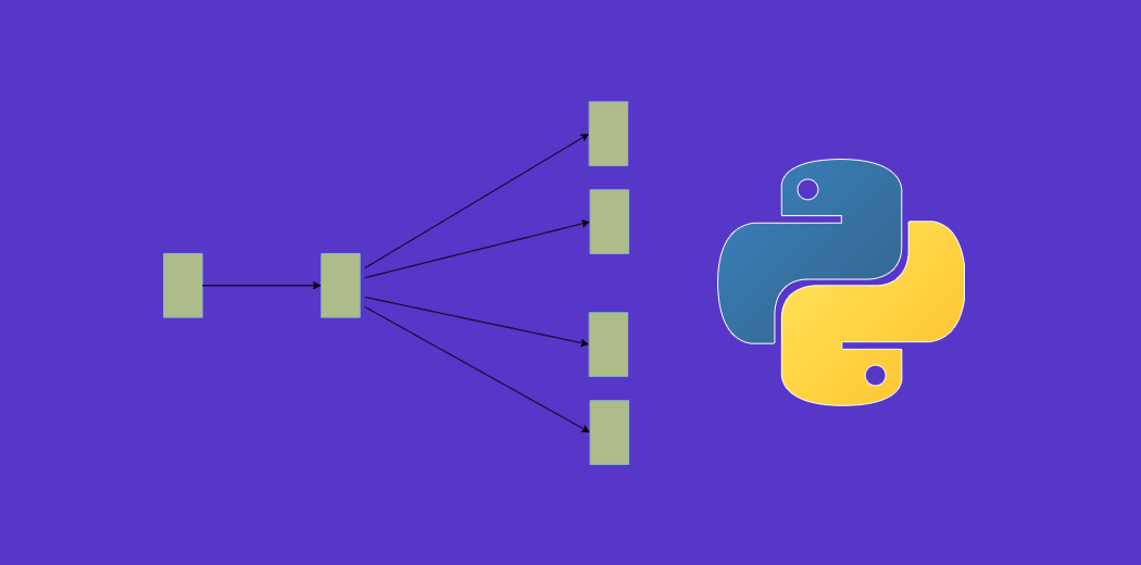 Natural Language Processing Using CNNs for Sentence Classification