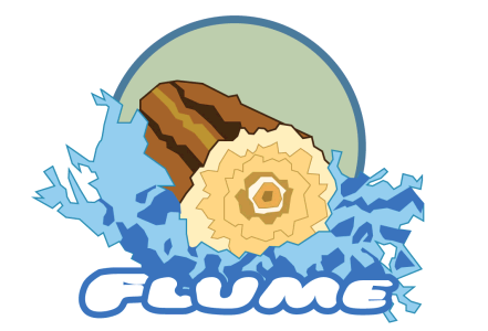 Apache Flume: Data Collection, Aggregation & Transporting Tool