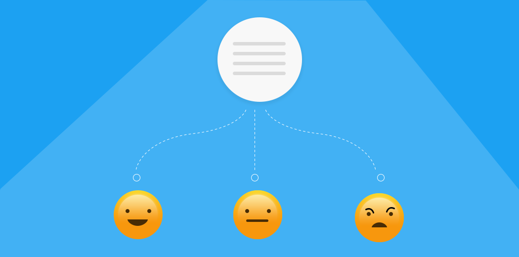 Building a Live Twitter Sentiment Analyzer with Tweepy, HuggingFace Transformers and Streamlit Libraries